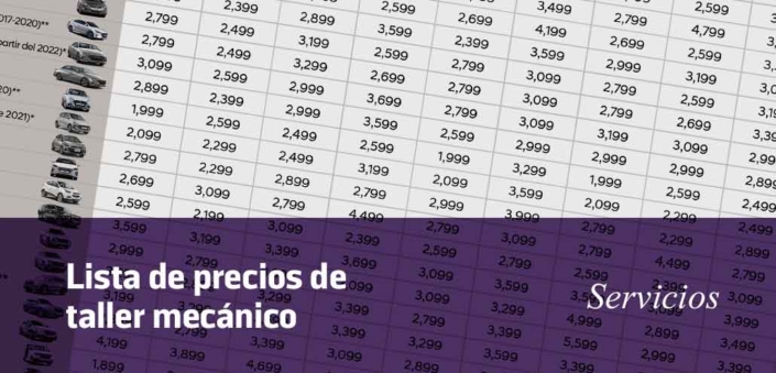 Lista De Precios De Mano De Obra De Taller Mecanico