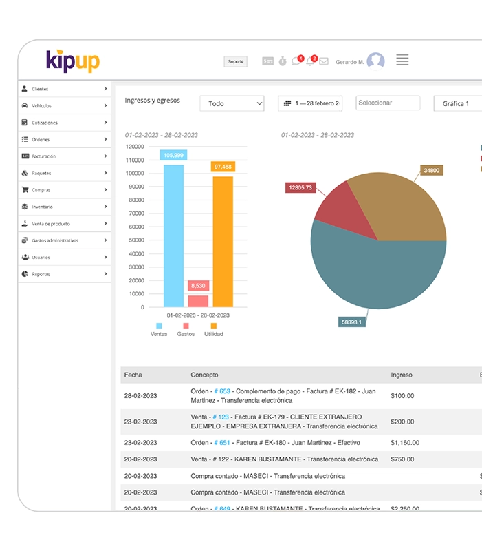 Software para Talleres Mecánicos