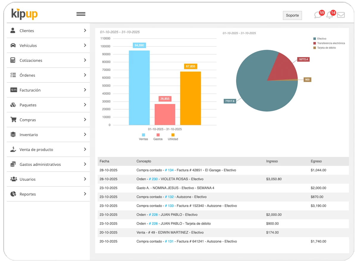 Software para Talleres Mecánicos